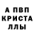 Первитин пудра Anrgo WF